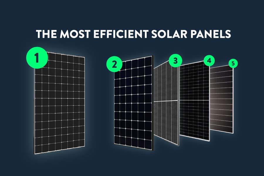 最高效的太阳能电池板